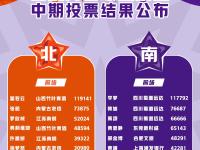 开云体育官网-全明星赛阵容公布，球迷为之疯狂