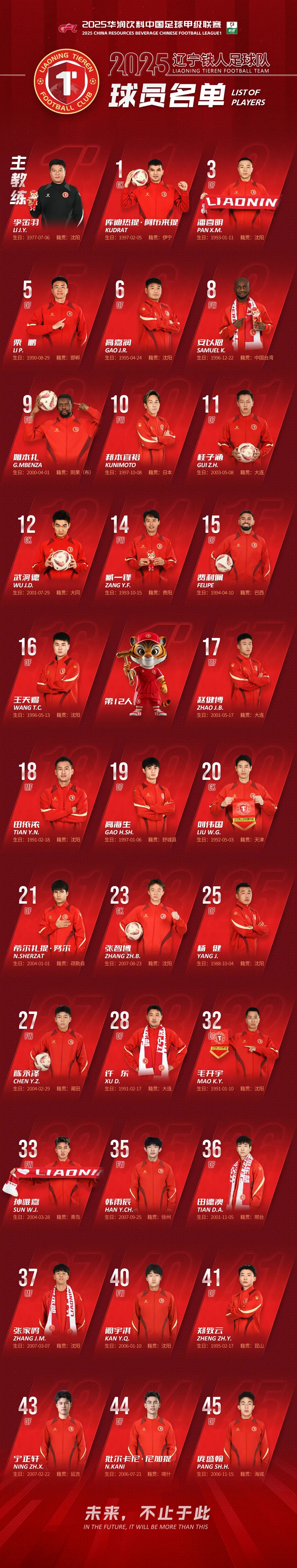 球队实力强劲，赢得比赛关键