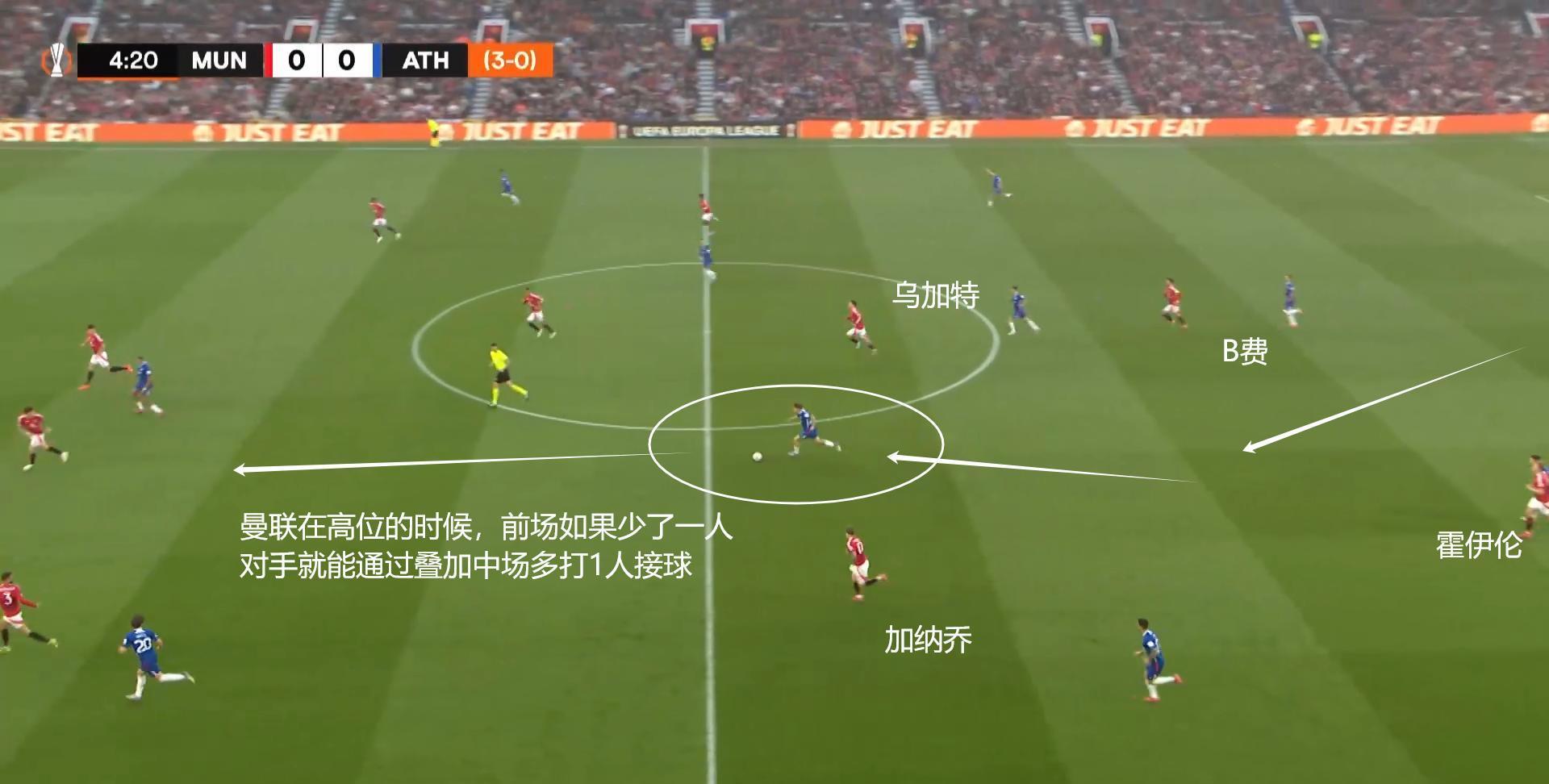 球队遭遇失利，球员密集恢复备战下一场比赛的简单介绍