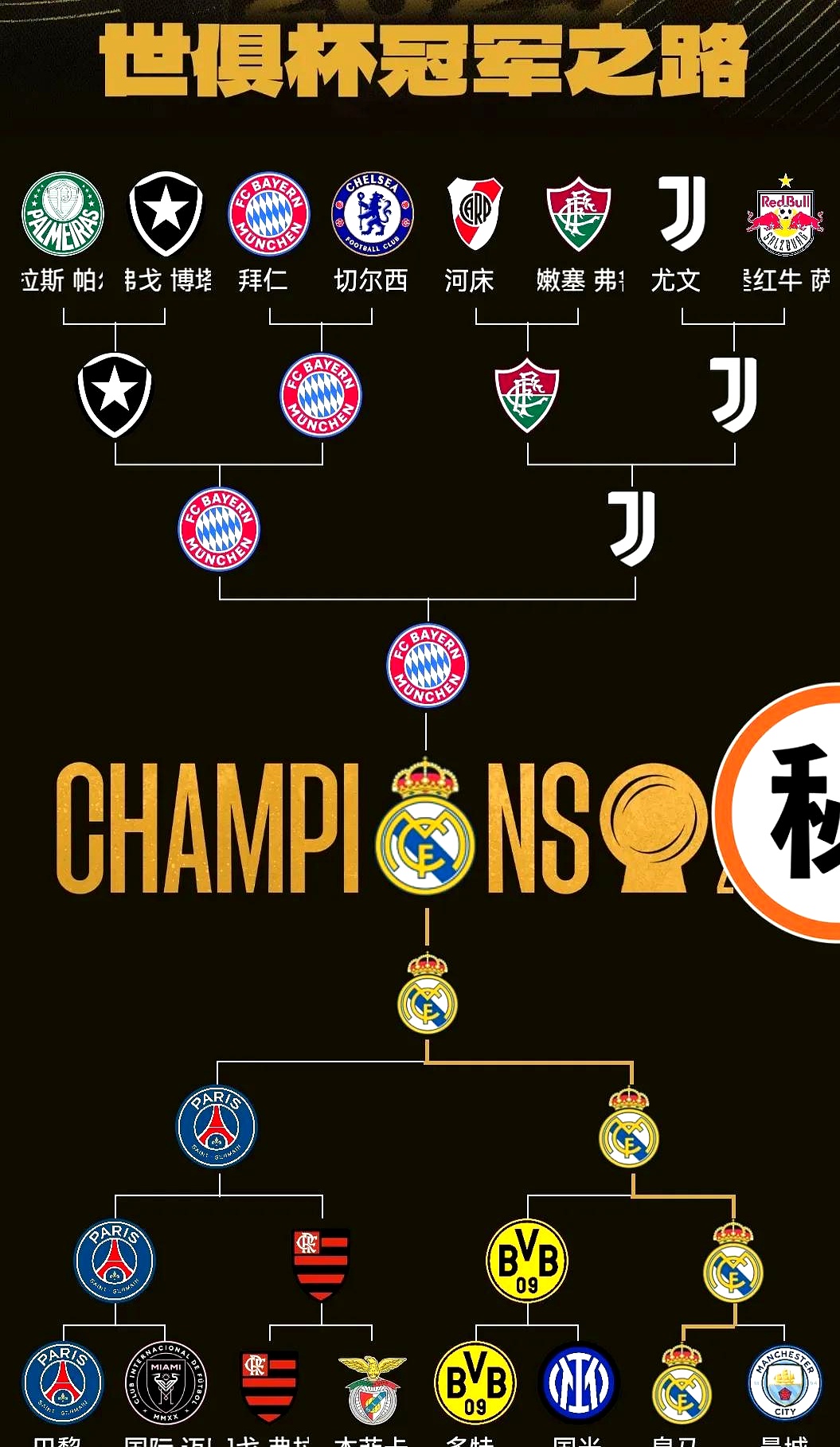 省级SPA杯淘汰赛结束,巴黎FC夺冠的简单介绍 省级SPA杯淘汰赛结束,巴黎FC夺冠的简单介绍